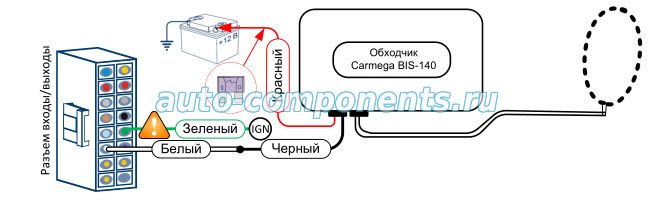 Подключение обходчика на тигуане