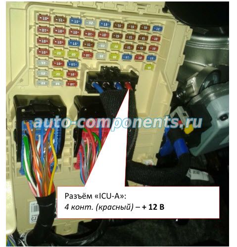 Передняя сторона блока предохранителей ICU