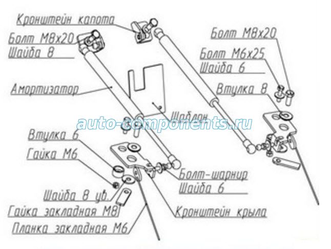 Схема установки газовых упоров на туссан