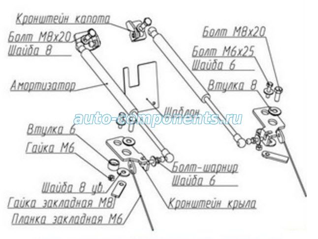 Схема установки газовых упоров на туссан