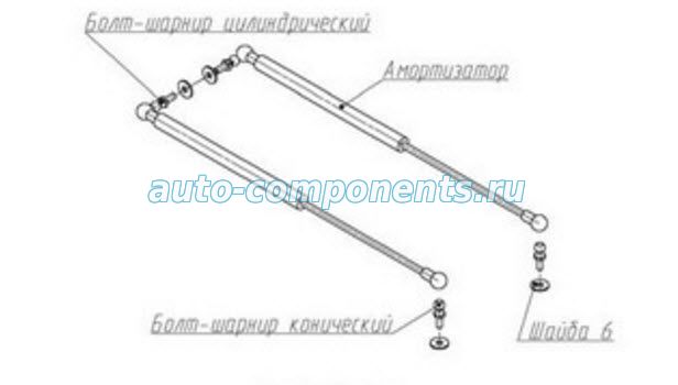 газовые упоры лада ларгус