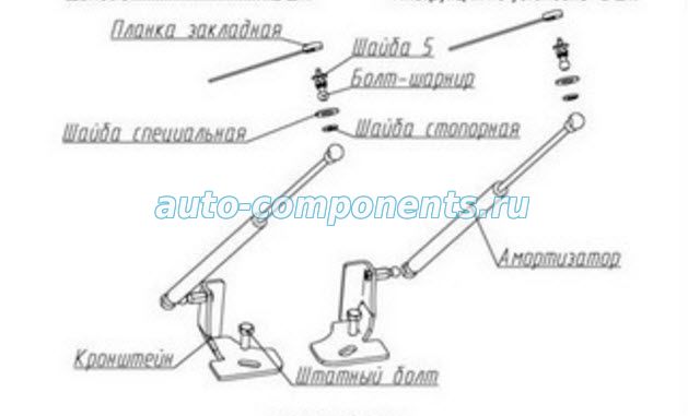 Схема установки упоров Ниссан х трейл т32