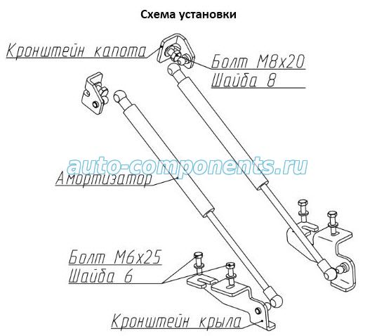 Схема установки упоров на Киа Рио 4