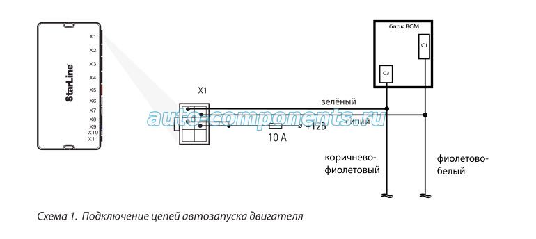 Схема установки на Куга 2