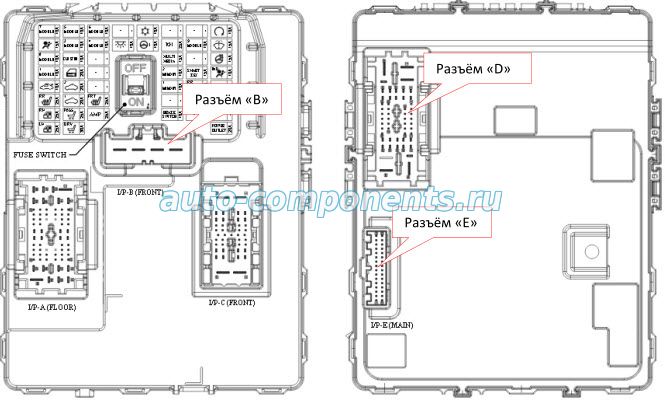 Точки подключения KIA Optima