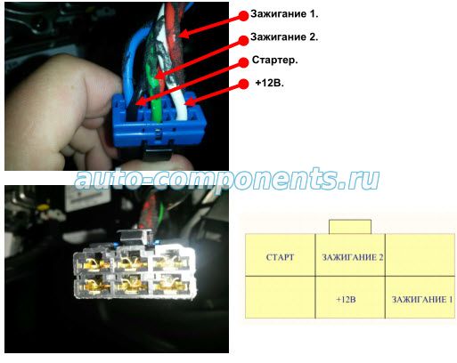 Подключение автозапуска Kia Ceed с ключом