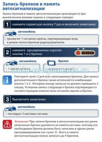 Как прописать брелок старлайн А93