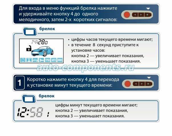 настройка брелка старлайн а93